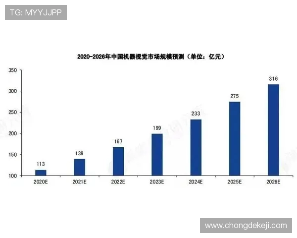 台州企业家创新驱动下的产业升级与可持续发展之路探索